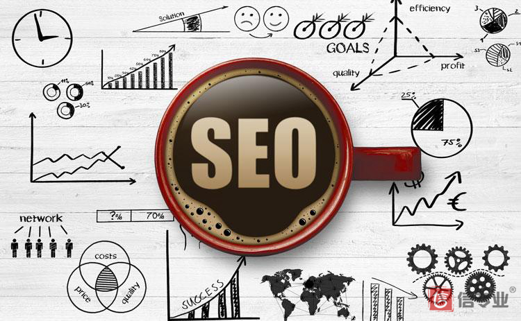 SEO，SEO优化，关键词优化，SEO成本