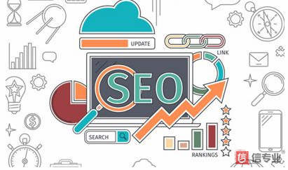 SEO，SEO优化，关键词优化，SEO成本