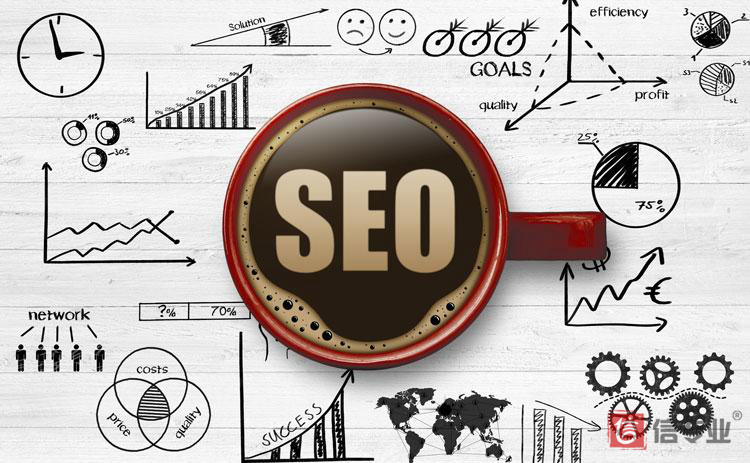 SEO，SEO优化，关键词优化，SEO成本