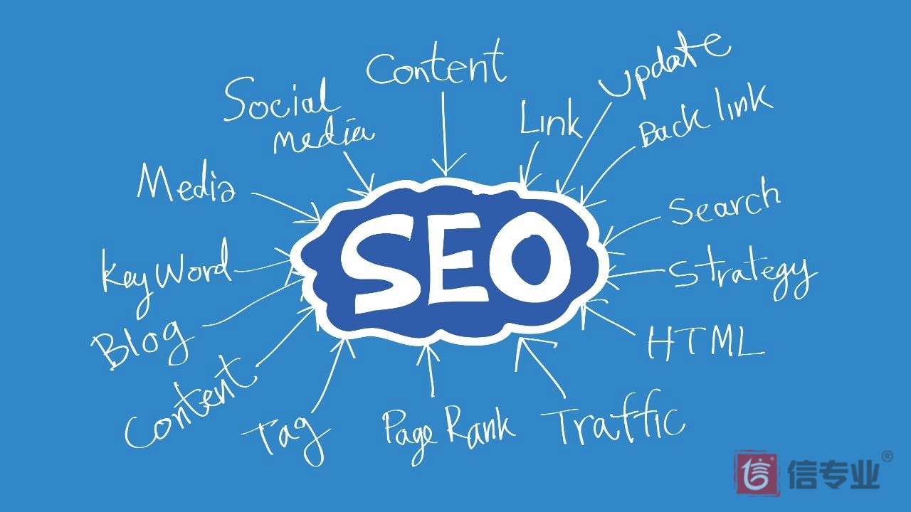 SEO，SEO优化，关键词优化，SEO成本，百度爱采购